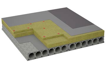 considerations of Greenend flat roofing insulation